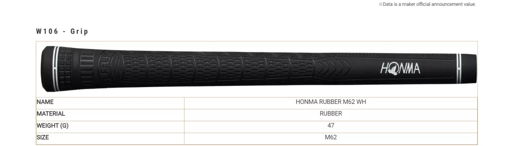 Thông số kỹ thuật gậy wedge Honma Beres W106