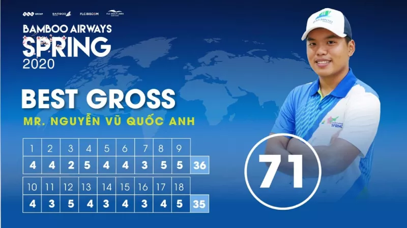 thành tích golfer Nguyễn Vũ Quốc Anh 